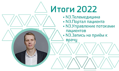 Сервисы для пациентов. Итоги 2022 года