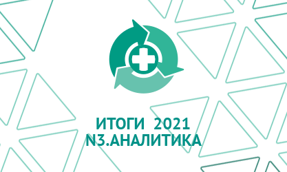 N3.Аналитика. Итоги и планы на 2022 год