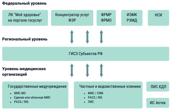 егисз.png егисз.png