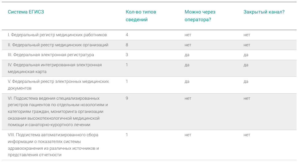 Снимок экрана 2022-07-04 в 13.59.00.png